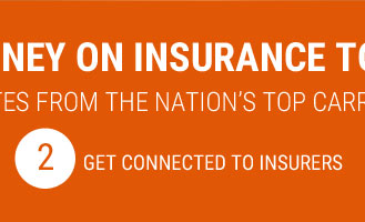 instant auto insurance online